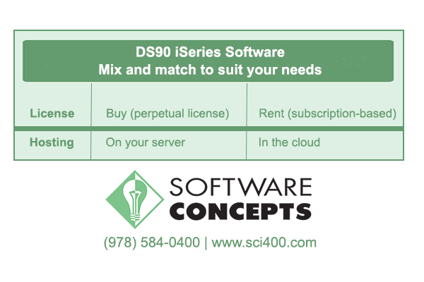 DS90 iSeries Software license-hosting